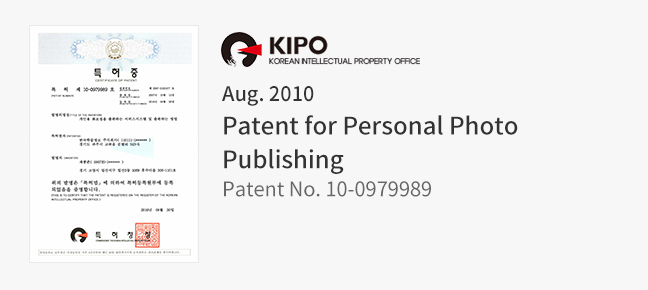 Aug. 2010 Patent for Personal Photo Publishing